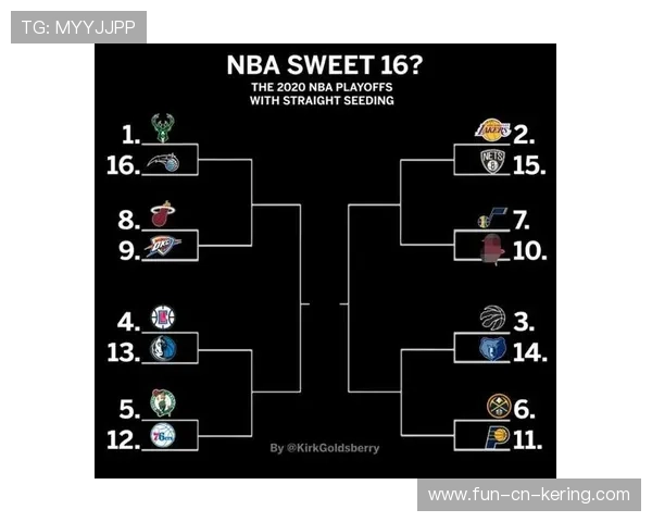 湖人队伤员逐渐康复，季后赛阵容逐步完整，湖人队季后赛赛程